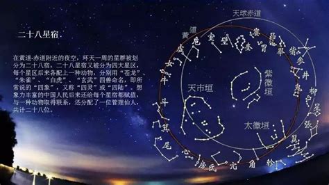 星宿是什麼|二十八星宿（中国古代天文学名词）